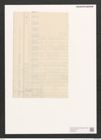 Amphiprora didyma = donkiniae sp.? W. Sm. (de-Toni-Nr.: Genus 29) Zeichnungen Sammlung Grunow (NHMW-BOT-W0369767)